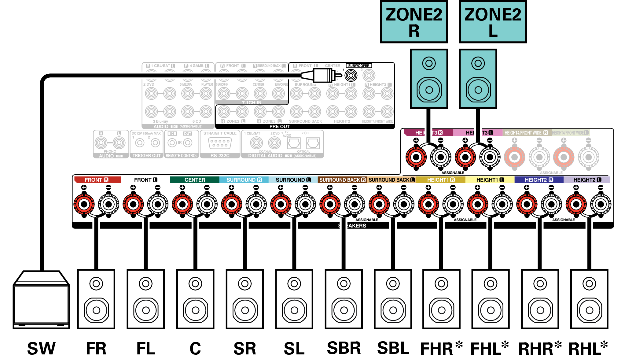 Conne SP 11.1 2ch X85E3